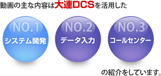 動画の主な内容は大連DCSを利用した